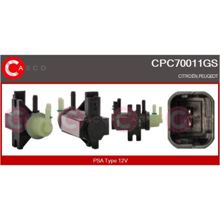 Transmetteur de pression...