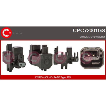 Transmetteur de pression...