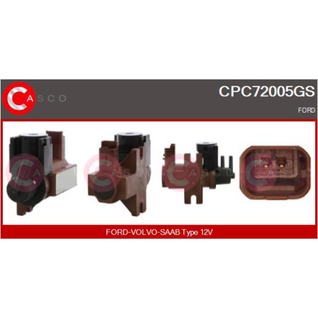 Transmetteur de pression...