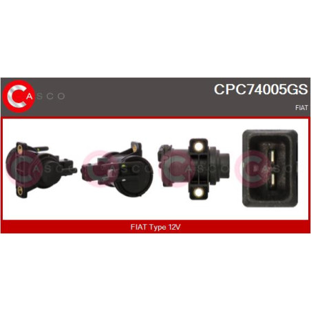 Transmetteur de pression...