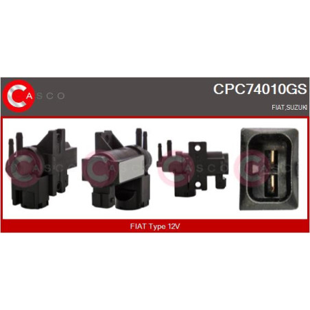 Transmetteur de pression...