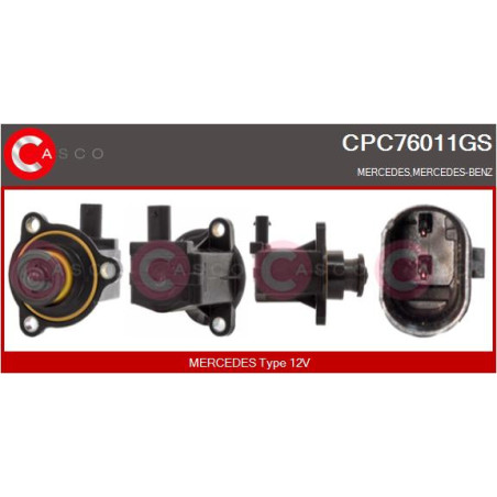 Valve de circulation d'air...