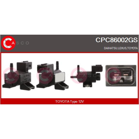 Transmetteur de pression...