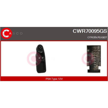 Interrupteur de vitres...