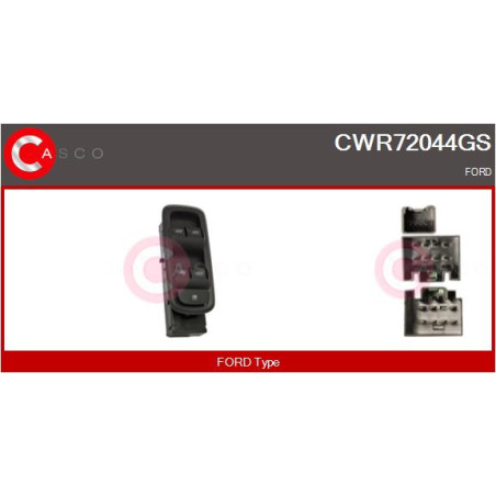 Interrupteur de vitres...