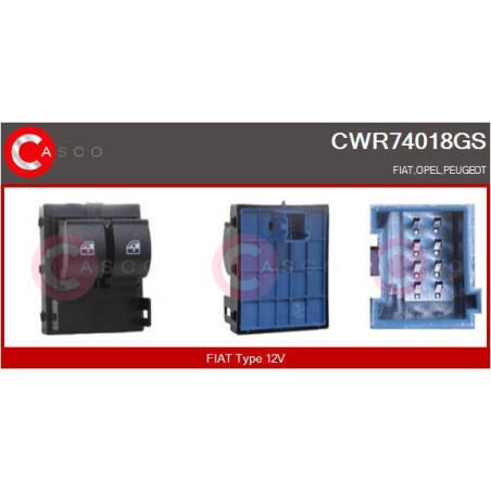 Interrupteur de vitres...