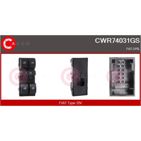 Interrupteur de vitres...