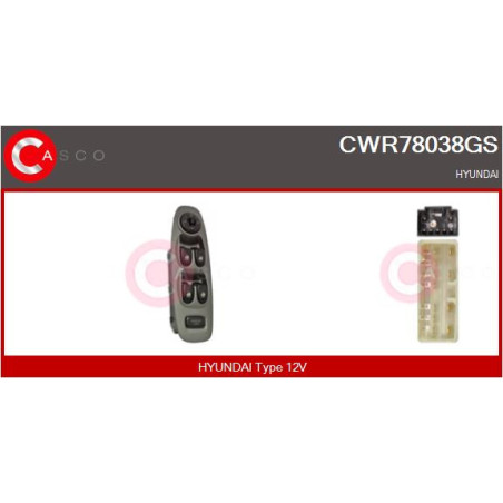 Interrupteur de vitres...