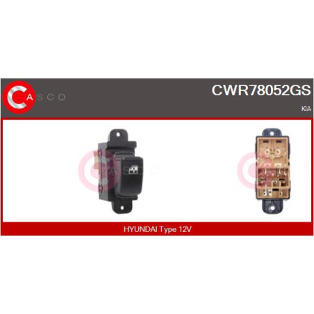 Interrupteur de vitres...