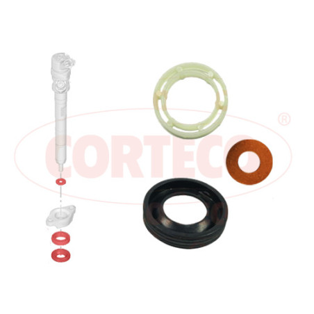 sans-categorie CORTECO