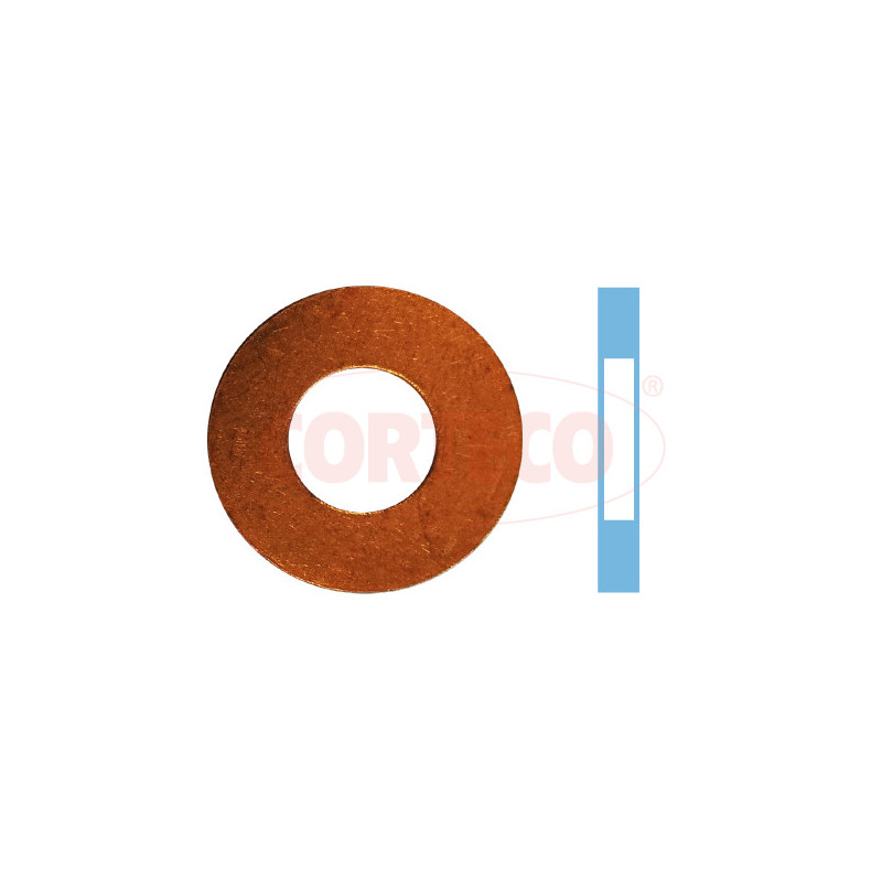 sans-categorie CORTECO