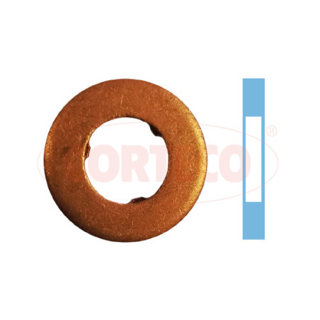 sans-categorie CORTECO