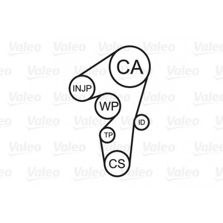 Kit de distribution + pompe...