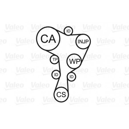 Kit de distribution + pompe...