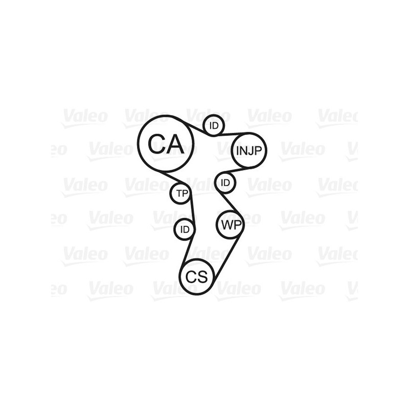 Kit de distribution + pompe à eau VALEO