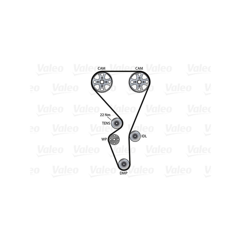 Kit de distribution + pompe à eau VALEO