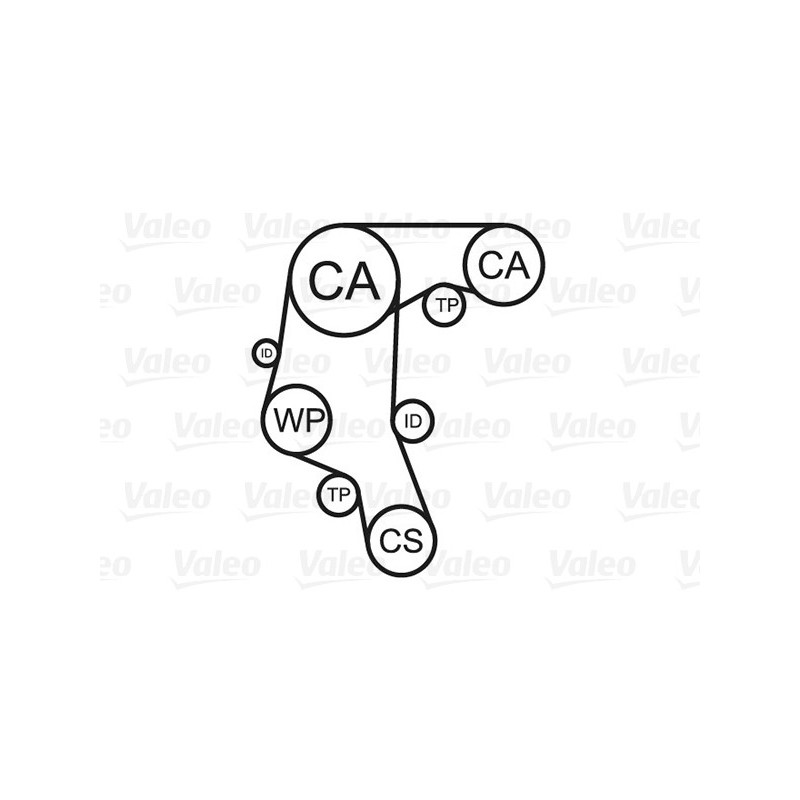 Kit de distribution + pompe à eau VALEO