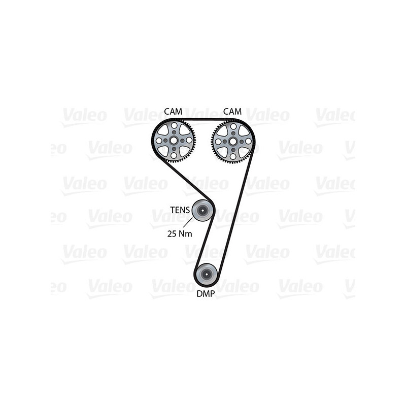 Kit de distribution + pompe à eau VALEO