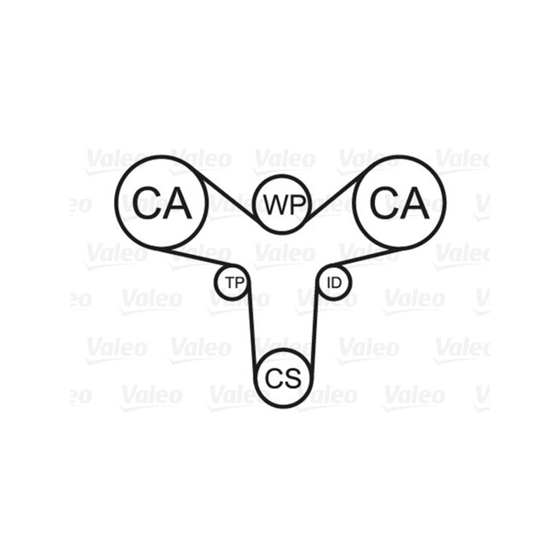 Kit de distribution + pompe à eau VALEO