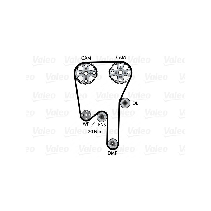 Kit de distribution + pompe à eau VALEO