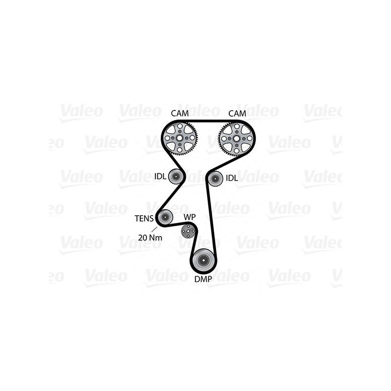 Kit de distribution + pompe à eau VALEO