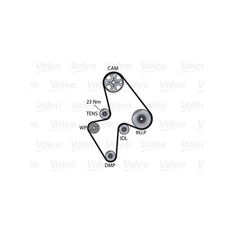 Kit de distribution + pompe à eau VALEO