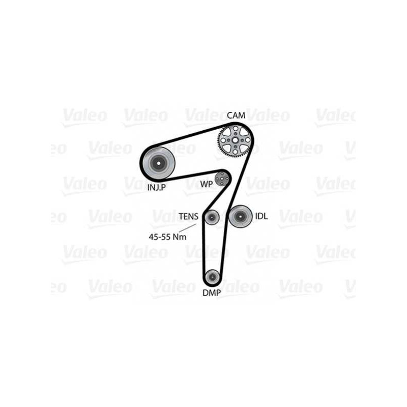 Kit de distribution + pompe à eau VALEO