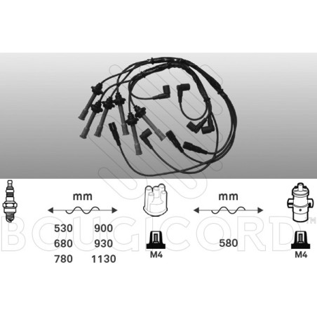 Fils de bougies / Faisceau...
