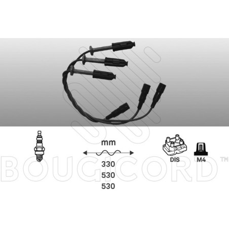 Fils de bougies / Faisceau...