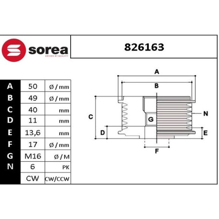 Poulie roue libre...