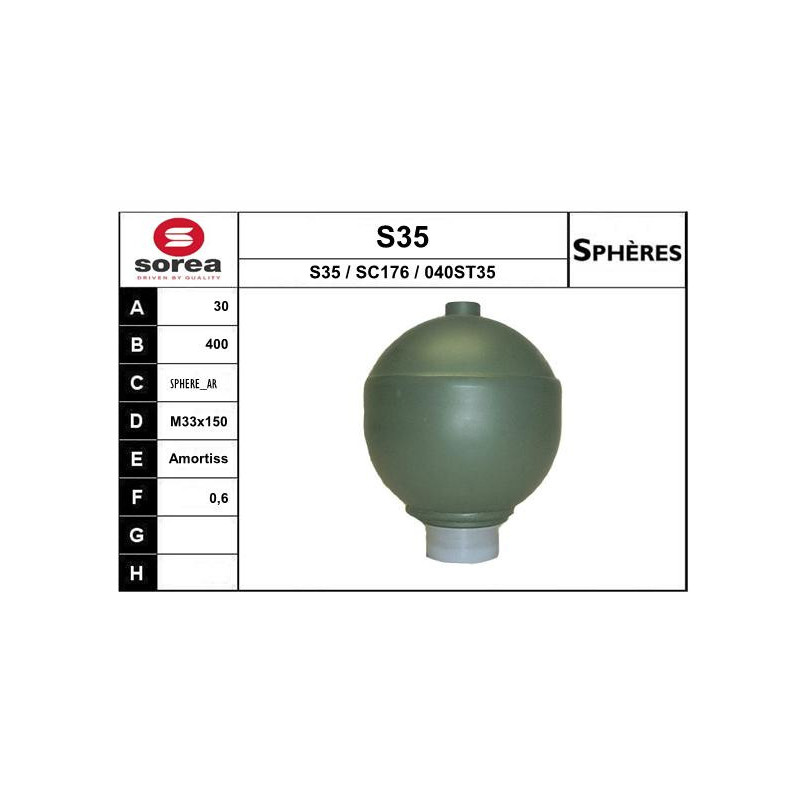 Sphères / Accumulateur de suspension EAI