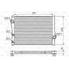 Radiateur VALEO