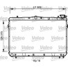 Radiateur VALEO