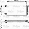 Radiateur VALEO