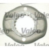 Kit d'embrayage VALEO