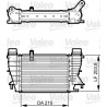 Intercooler (échangeur d'air) VALEO