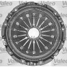 Kit d'embrayage VALEO