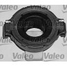 Kit d'embrayage VALEO