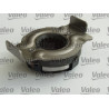 Kit d'embrayage VALEO