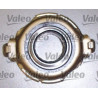 Kit d'embrayage VALEO