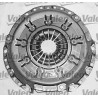 Kit d'embrayage VALEO