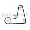 Kit de courroies d'accessoire CONTINENTAL CTAM