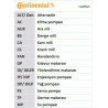 Kit de courroies d'accessoire CONTINENTAL CTAM