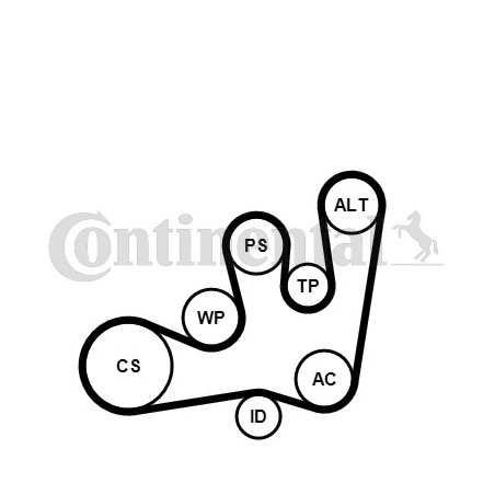 Pompe à eau+Jeu de courroie...