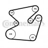 Kit de courroies d'accessoire CONTINENTAL CTAM