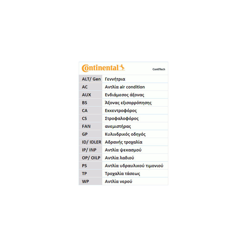 Courroie d'accessoire CONTINENTAL CTAM
