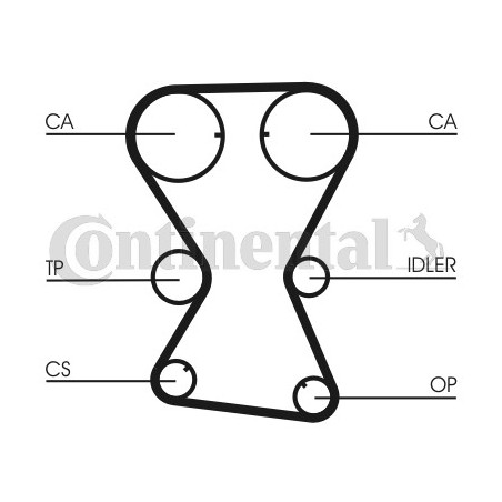 Kit de distribution...