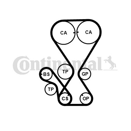 Kit de distribution...