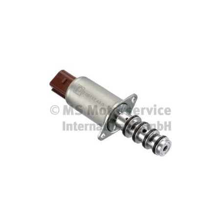 Valve de commande (réglage...