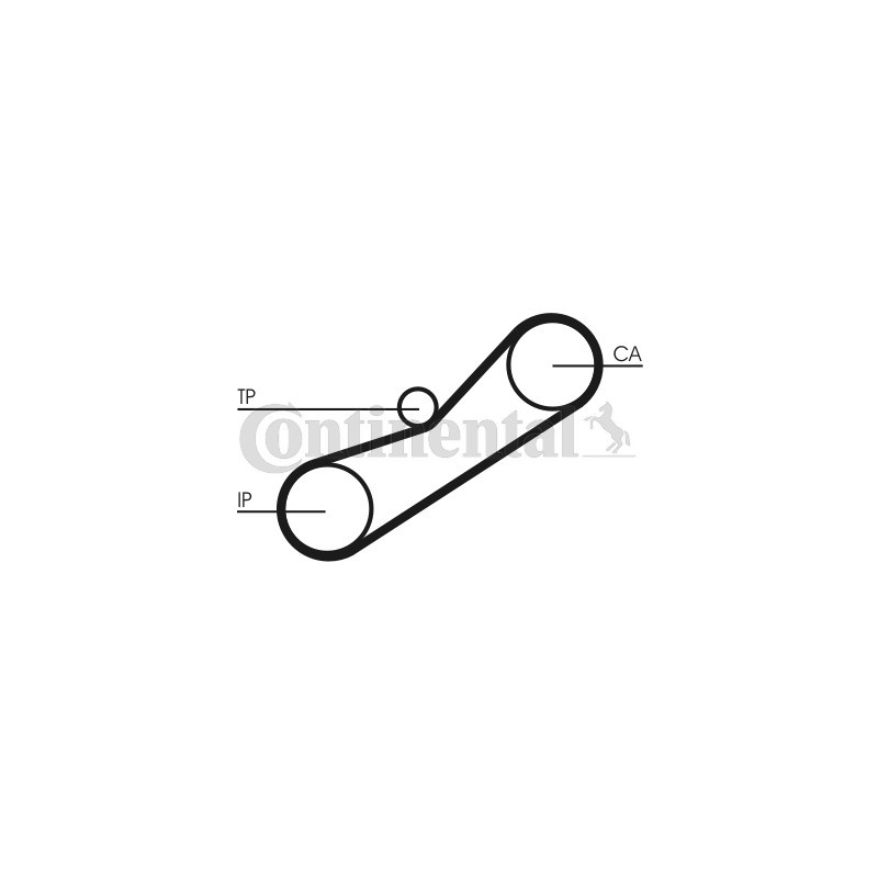 Courroie de distribution CONTINENTAL CTAM